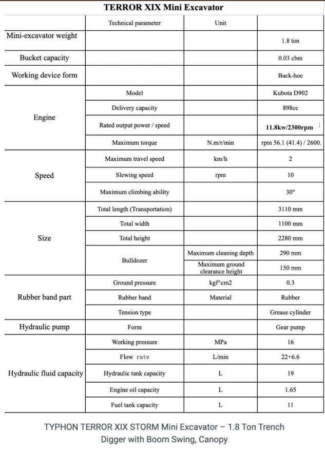 2 TON TYPHON TERROR XIX Mini Excavator, KUBOTA D902 Diesel Engine with Thump Clip