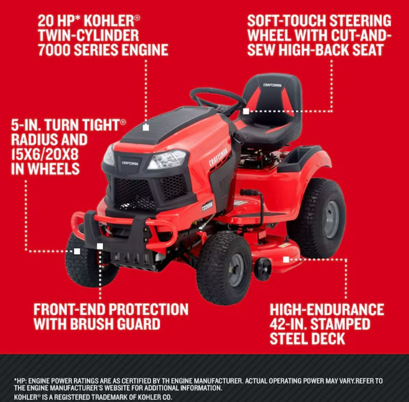 Red Kohler riding lawn mower with features highlighted on a red background

