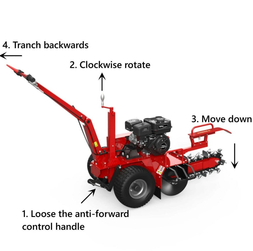 6.5hp Gasoline Walk Behind Trencher | RATO engine