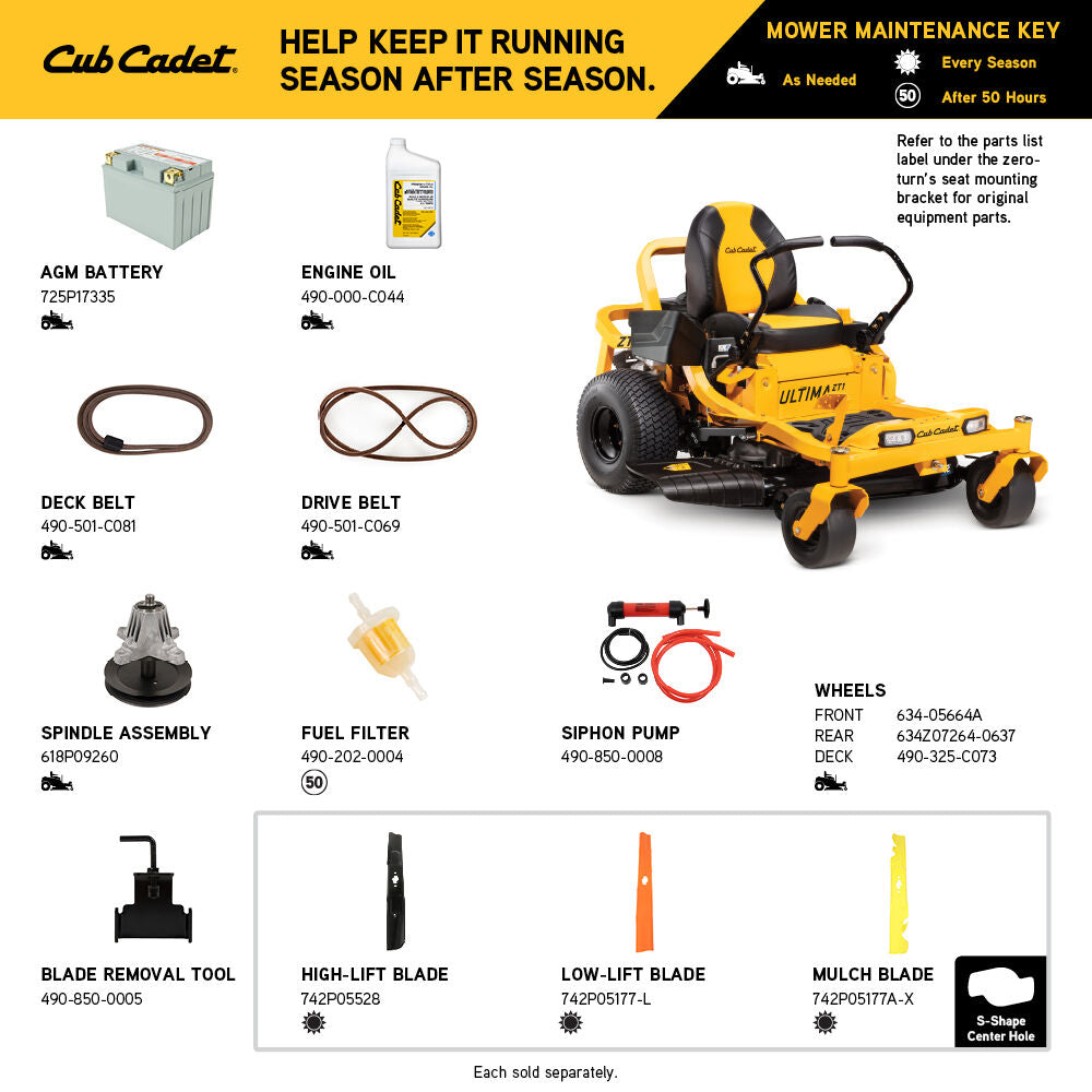 Cub Cadet mower maintenance key guide with parts list on a white background