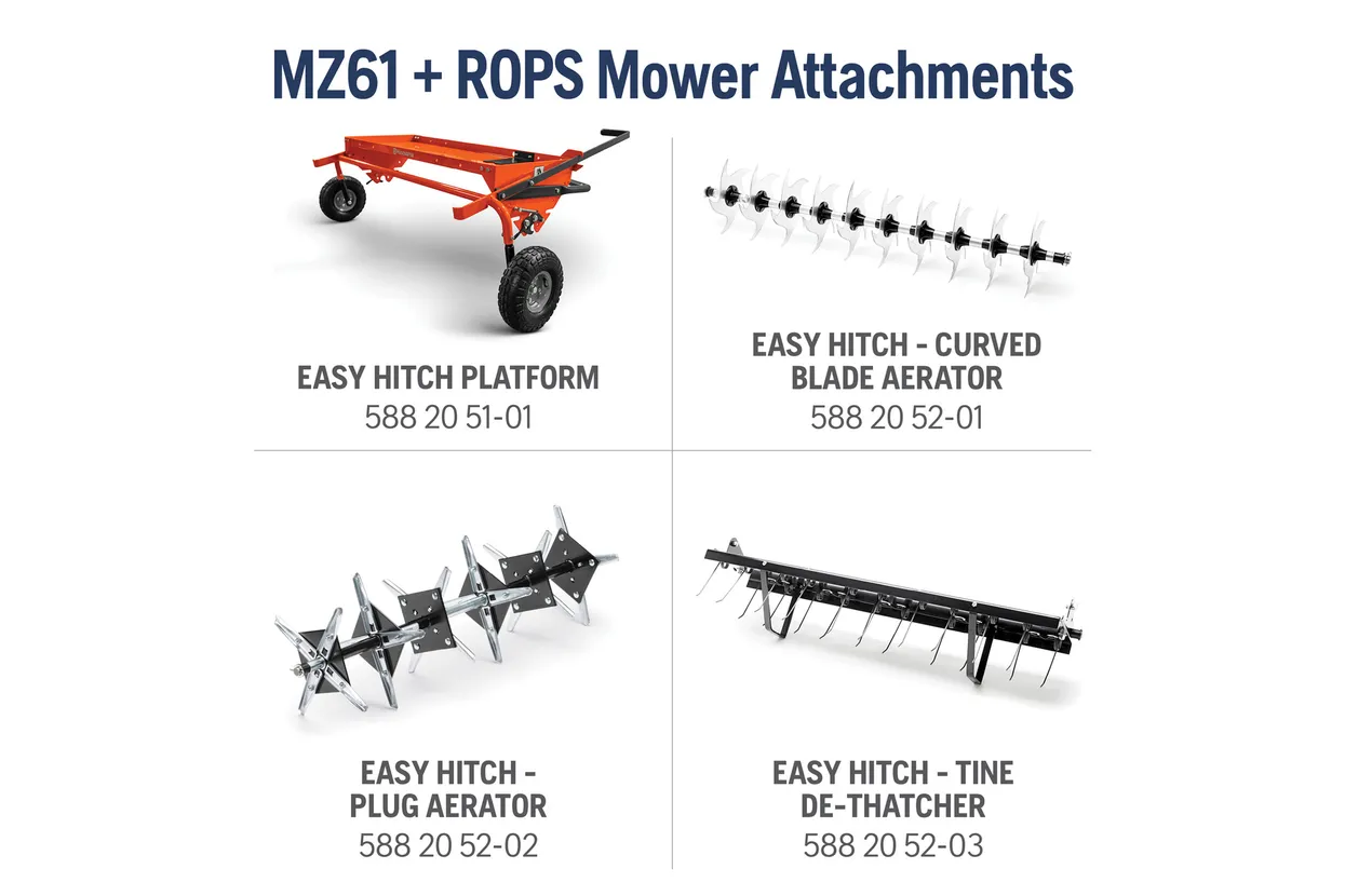 MZ61 + ROPS mower attachments with product names and numbers on a white background

